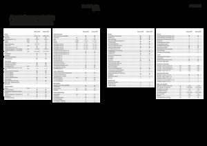 4WD silózók Fendt Katana 850