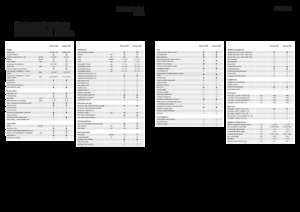 4WD silózók Fendt Katana 850
