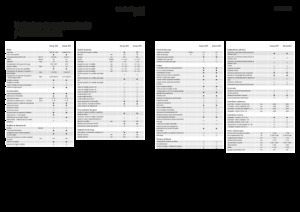 4WD silózók Fendt Katana 850