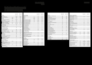 4WD silózók Fendt Katana 850