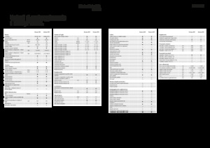 4WD silózók Fendt Katana 850