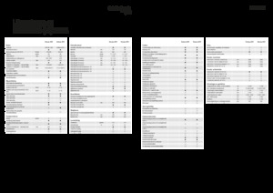 4WD silózók Fendt Katana 850