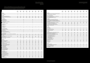 4WD traktorok Fendt 209 F Vario Profi+