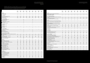 4WD traktorok Fendt 209 F Vario Profi+
