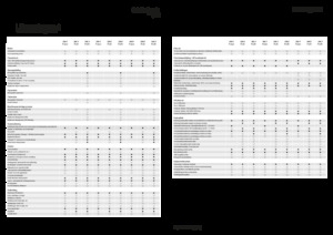 4WD traktorok Fendt 209 F Vario Profi+