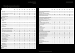 4WD traktorok Fendt 209 F Vario Profi+