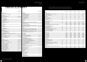 4WD traktorok Fendt 208 S Vario Profi+