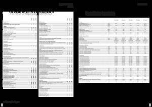 4WD traktorok Fendt 208 S Vario Profi+