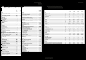 4WD traktorok Fendt 516 Vario Power+