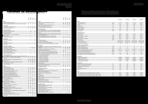 4WD traktorok Fendt 516 Vario Power+