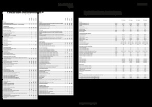 4WD traktorok Fendt 516 Vario Power+