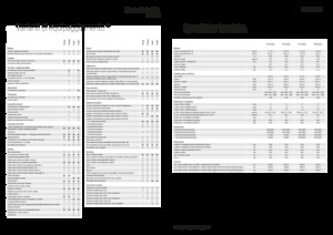 4WD traktorok Fendt 516 Vario Power+