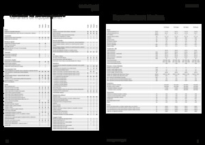 4WD traktorok Fendt 516 Vario Power