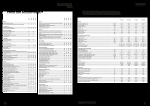 4WD traktorok Fendt 516 Vario Power