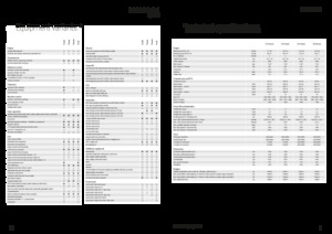 4WD traktorok Fendt 516 Vario Power