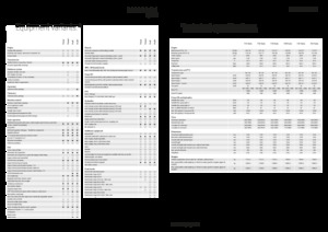 4WD traktorok Fendt 724 Vario Power+