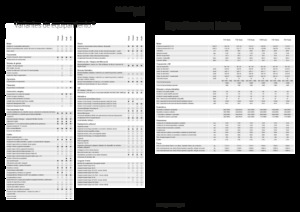 4WD traktorok Fendt 724 Vario Power+