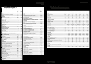 4WD traktorok Fendt 724 Vario Power+