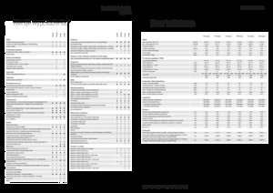 4WD traktorok Fendt 724 Vario Power+