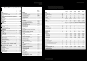 4WD traktorok Fendt 724 Vario Power