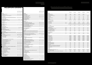 4WD traktorok Fendt 724 Vario Power