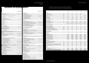 4WD traktorok Fendt 724 Vario Power