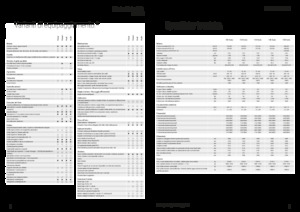 4WD traktorok Fendt 724 Vario Power