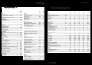 4WD traktorok Fendt 724 Vario Power