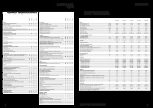 4WD traktorok Fendt 724 Vario Power