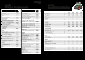 4WD traktorok Fendt 822 Vario Power+
