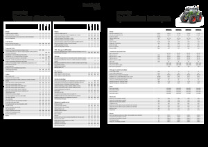 4WD traktorok Fendt 822 Vario Power+