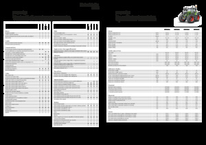 4WD traktorok Fendt 822 Vario Power+