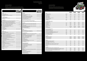 4WD traktorok Fendt 822 Vario Power+