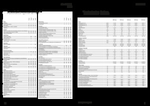 4WD traktorok Fendt 942 Vario Power