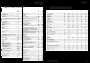 4WD traktorok Fendt 942 Vario Power