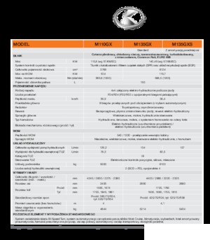 4WD traktorok Kubota M 110 GX
