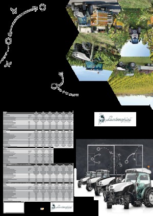 4WD traktorok Lamborghini Spire S 90.4 