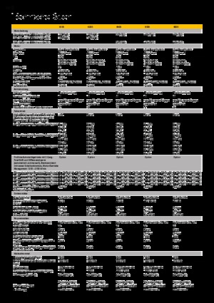4WD silózók John Deere 8200