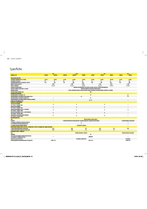 4WD traktorok John Deere 5075GN