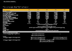4WD traktorok John Deere 8270 R