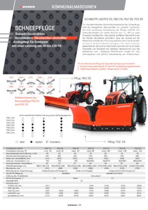 Állítható hóekék Ursus PDZ 22