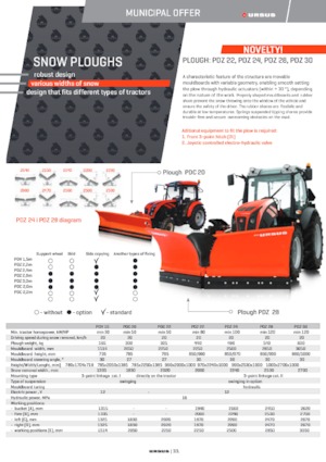 Állítható hóekék Ursus PDZ 22