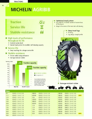 Mezőgazdasági abroncsok Michelin AGRIBIB 11.2 R24 119A8/116B TL