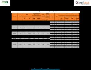 Mezőgazdasági abroncsok BKT MP 567 14.5 - 20