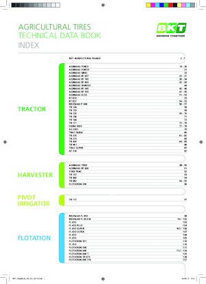 Mezőgazdasági abroncsok BKT TR 171 9.5 - 20