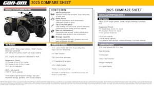 ATVk és Quadok can-am OUTLANDER PRO HD5