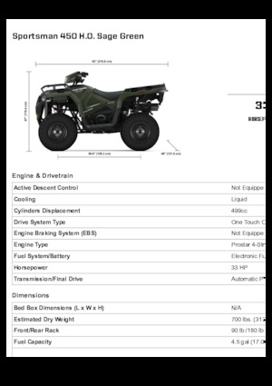 ATVk és Quadok Polaris Sportsman 450 H.O.