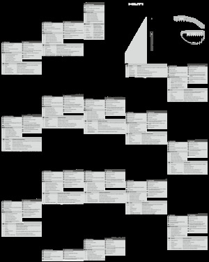 Sarokcsiszolók Hilti AG 115-D