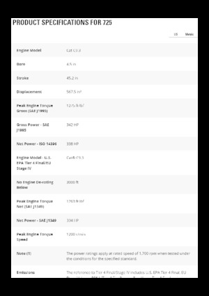 Csuklóvázas dömperek Caterpillar 725