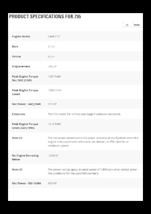 Csuklóvázas dömperek Caterpillar 735-04A
